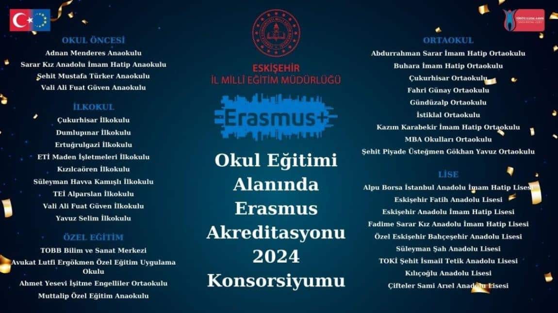 Okulumuzun Erasmus 2024 Akreditasyon Süreci Başarıyla Sonuçlanmıştır